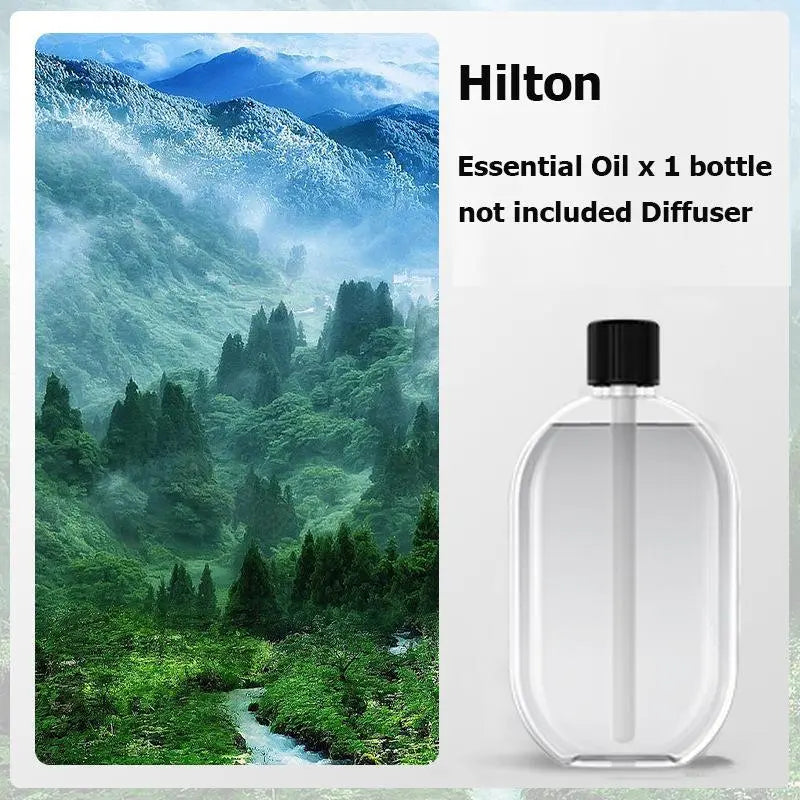 Automatic Wall-Mounted Fragrance Diffuser with Smart LED Display