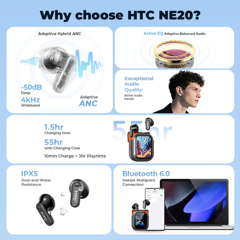 Smart Touchscreen Wireless Earbuds with -50dB Active Noise Cancellation