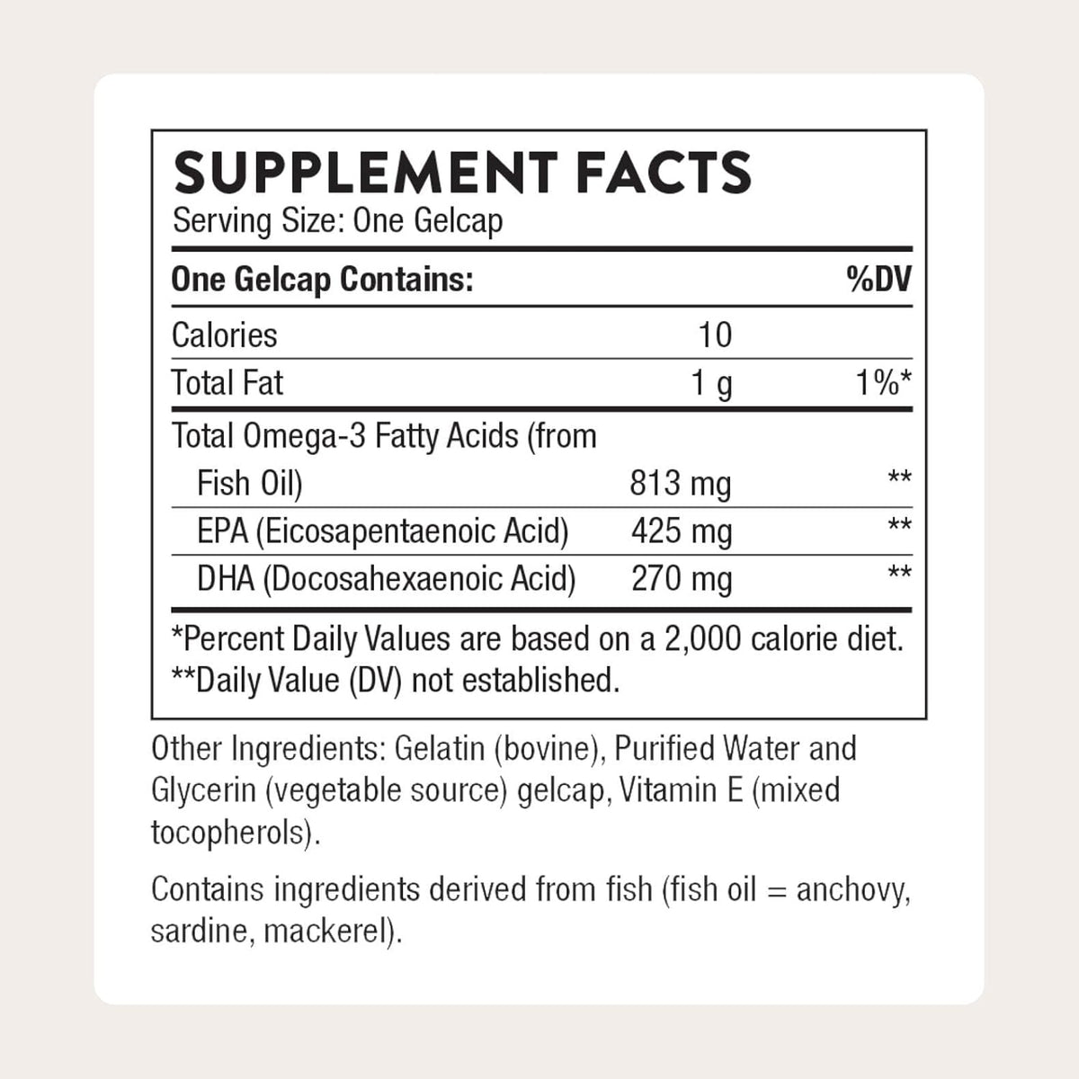 Pure Omega-3. Clinical Strength Protection 90 Count (Pack of 1)