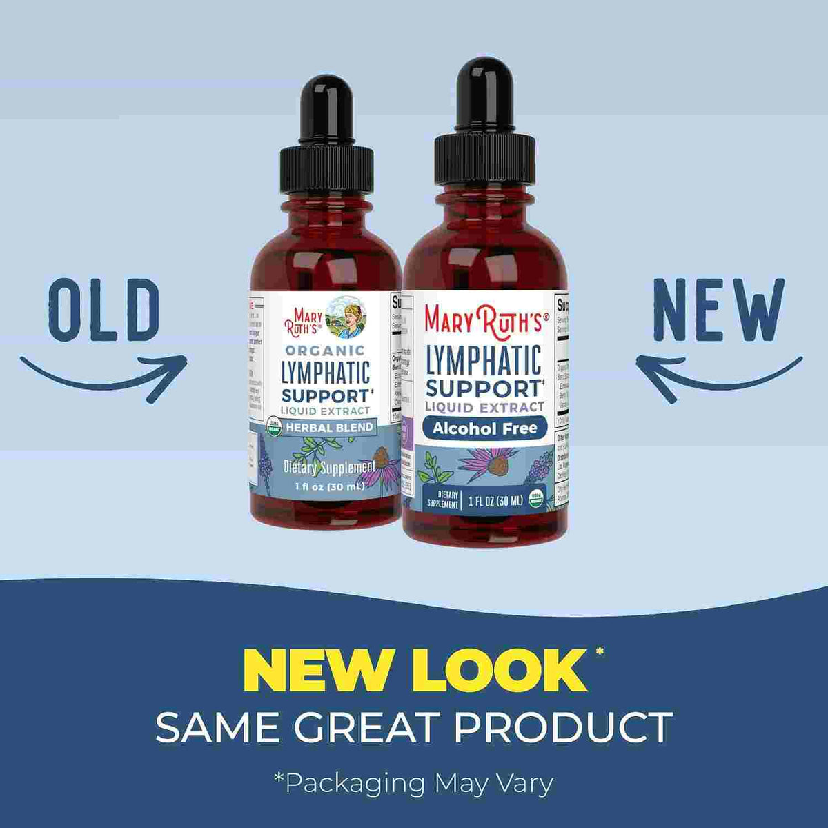 Organic Lymphatic Support Liquid Drops – Herbal Immune & Cleansing Formula