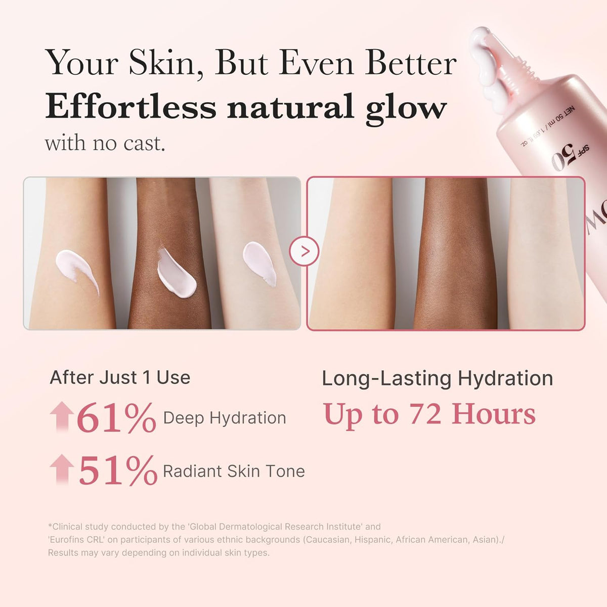 No White Cast, Just Glow: The Ultimate Collagen-Infused Hydrating Sunscreen