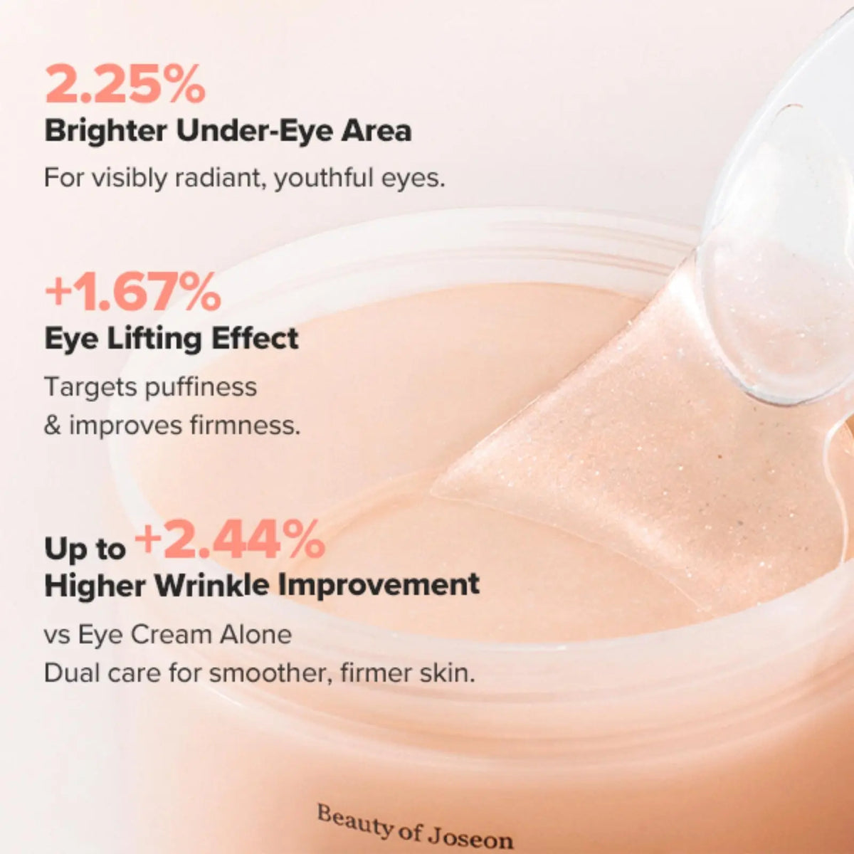 Revive Eye Serum & Patch Duo - Ginseng + Retinal Anti-Wrinkle Under-Eye Care