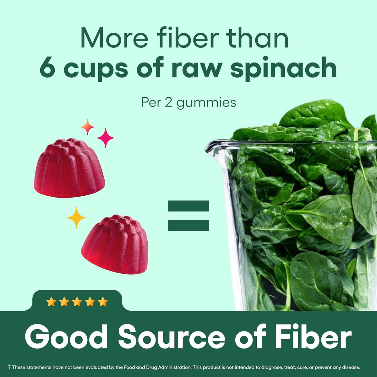 Physician-Approved Fiber Support: The #1 Sugar-Free Gummy for Digestive Regularity