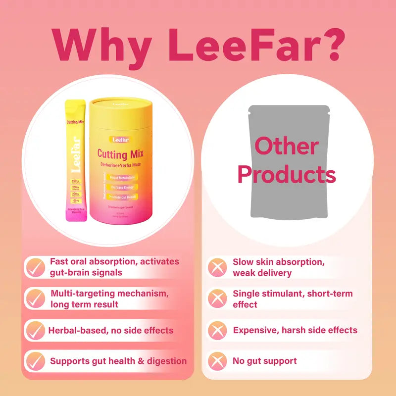 Cut the Calories, Keep the Flavor: LeeFar Dual-Action Prebiotic Drink Mix