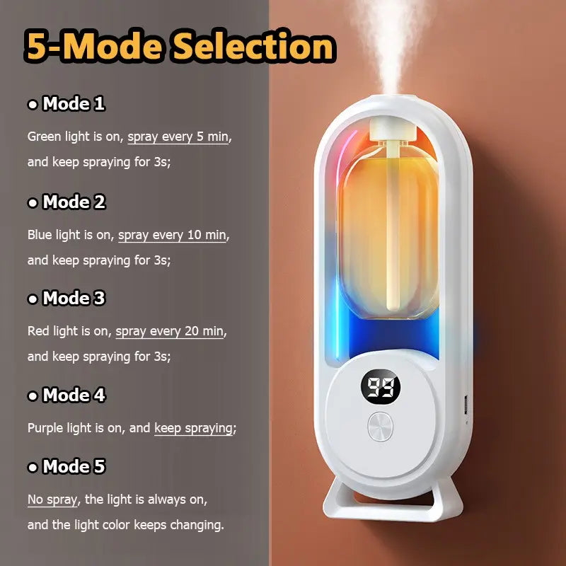 Automatic Wall-Mounted Fragrance Diffuser with Smart LED Display