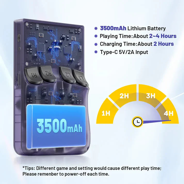 Upgrade Version - K36 Retro Handheld 64G Game Console