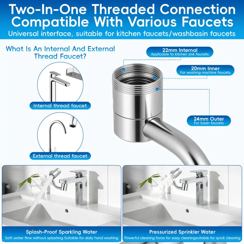 1440° Universal Swivel Faucet Extender – Dual Spray Mode