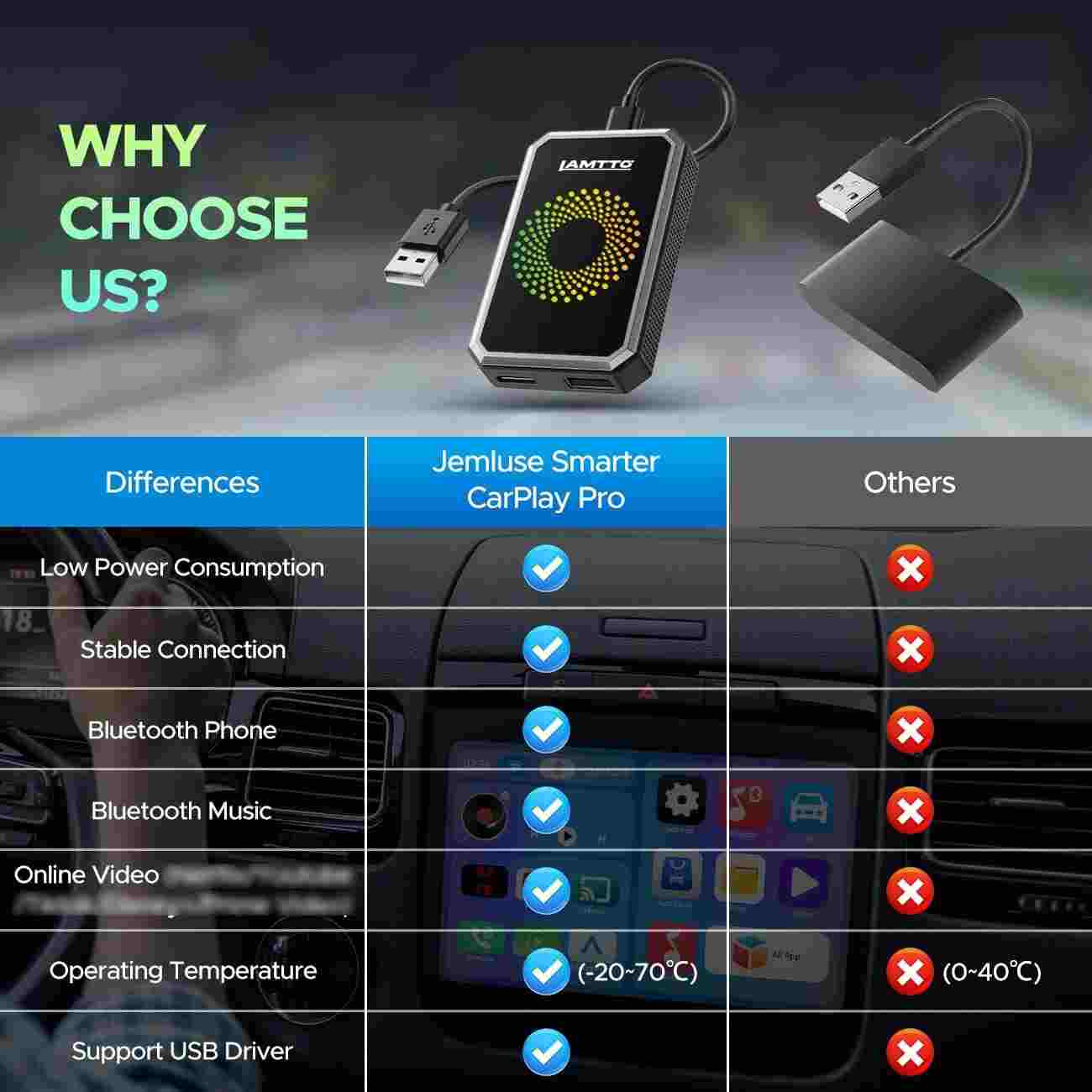 Turn Wired CarPlay Into Wireless Movie Theater Instantly
