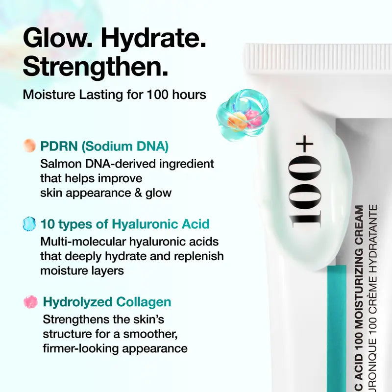 PDRN, hyaluronic acid and collagen ingredients