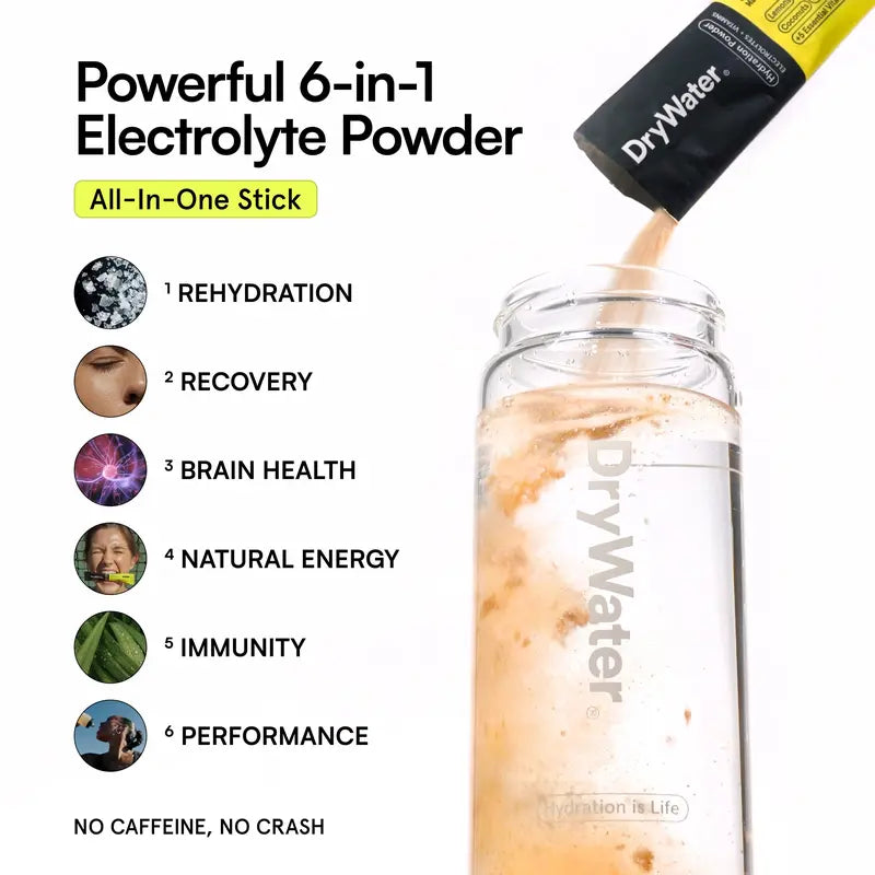 DryWater 12ct Daily Hydration Powder Packets | Buy 1 Get 1 Free