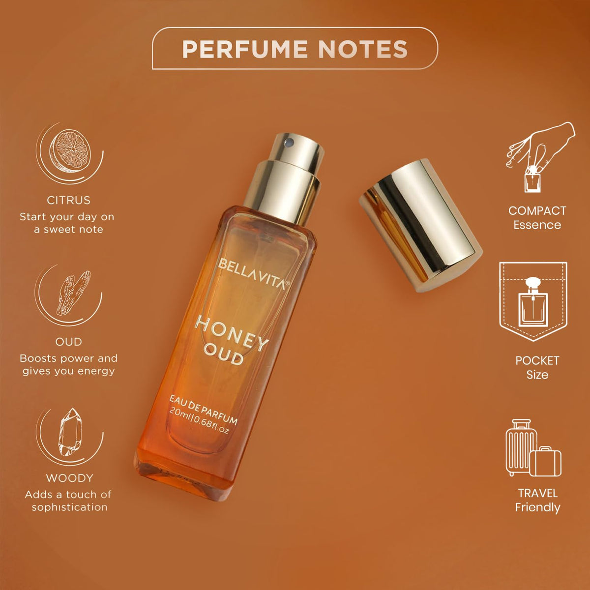 Luxury Honey Oud Eau De Parfum Long-Lasting Unisex Fragrance Spray