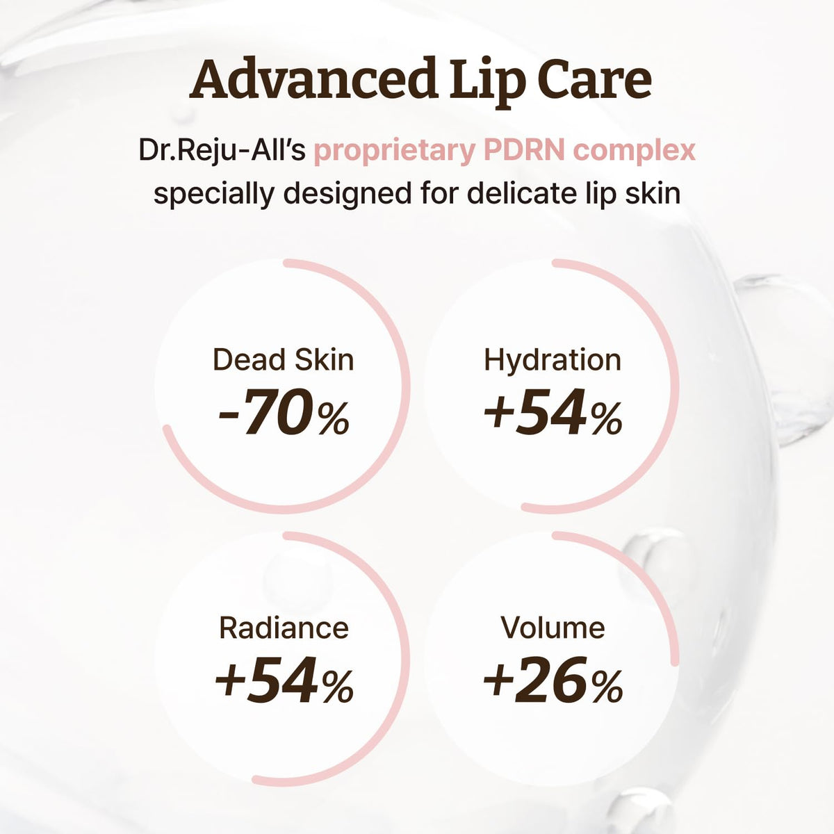 Advanced PDRN Rejuvenating Lip Serum Deep Nourishing Anti-Wrinkle Plumping Treatment | Buy 1 Get 1 Free
