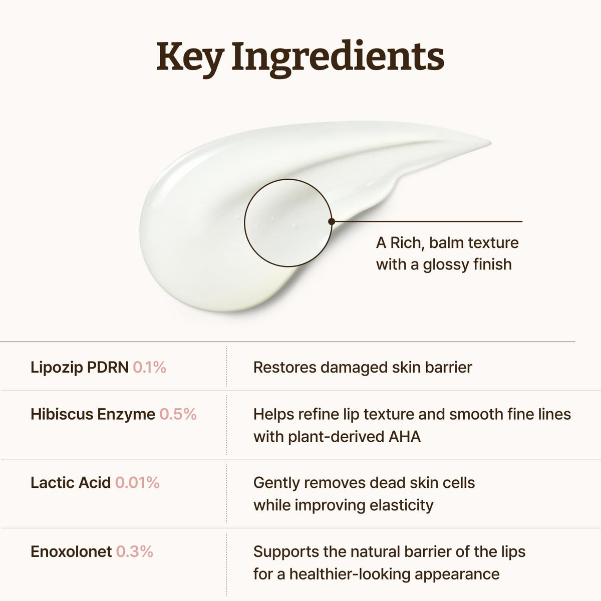 Advanced PDRN Rejuvenating Lip Serum Deep Nourishing Anti-Wrinkle Plumping Treatment | Buy 1 Get 1 Free