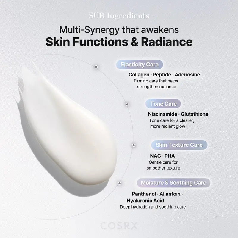 Overnight PDRN Exosome Glaze Mask for Instant Glass Skin Glow | Buy 1 Get 1 Free