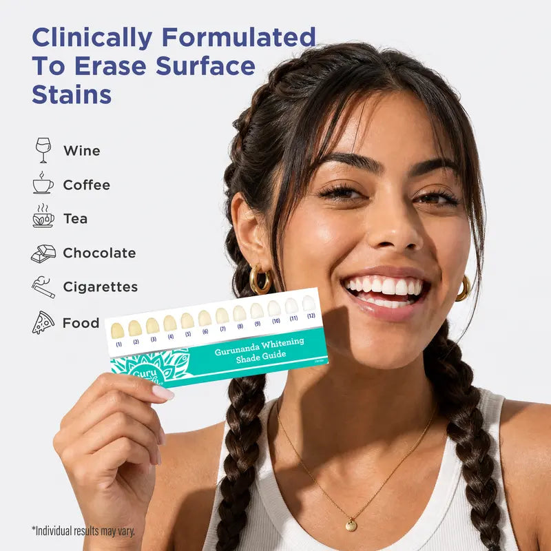 Get Brighter Teeth in 7 Days Without Sensitivity | Buy 1 Get 1 Free