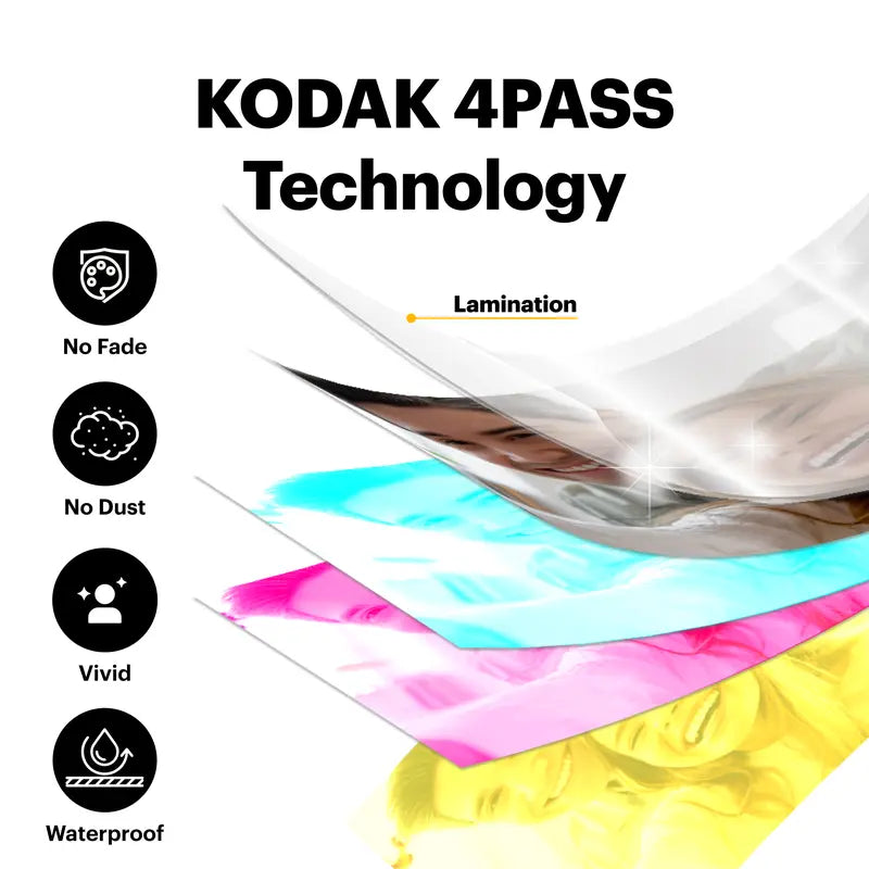 KODAK Dock Plus 4×6 Photo Printer – Bluetooth & 50-Sheet Bundle – original image 2