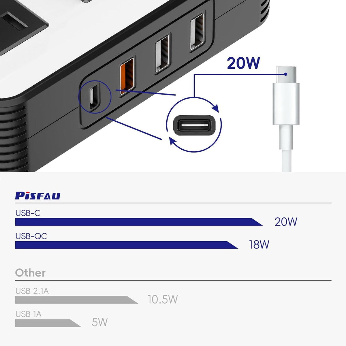 Standard car power inverter original image 3