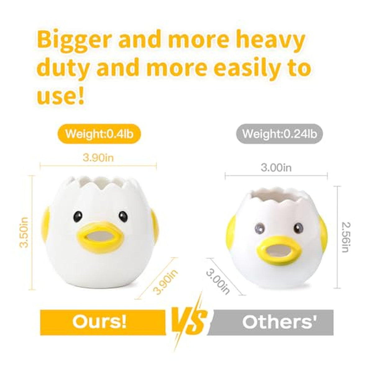 Comparison infographic of two ceramic duck-shaped egg separators. Left 'Ours' is larger at 3.90x3.50in, weighing 0.4lb. Right 'Others' is smaller at 3.00x2.56in, weighing 0.24lb. Text reads 'Bigger and more heavy duty and more easily to use!'