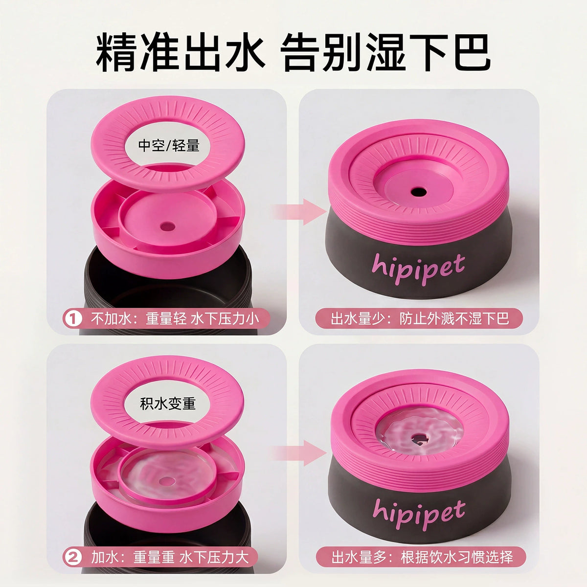 600 mL Floating-Plate Pet Water Bowl – original product view