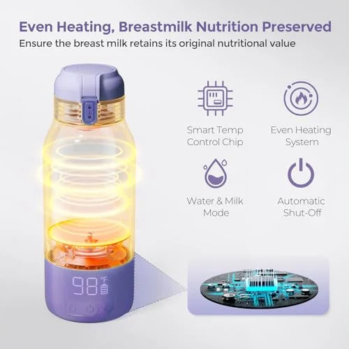 Momcozy Portable Milk & Water Warmer – 17oz – Light Purple source view 5