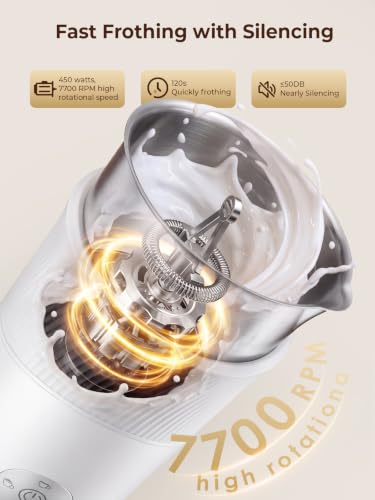 White electric milk frother shown in a cutaway promotional graphic revealing internal whisk mechanism with glowing motor animation. Text states 'Fast Frothing with Silencing,' 450W 7700 RPM, 120s frothing time, and under 50dB noise level.