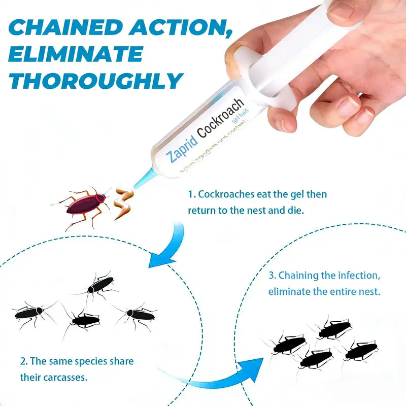 30g Cockroach Gel Bait - Two-Tube Set original product photo 4