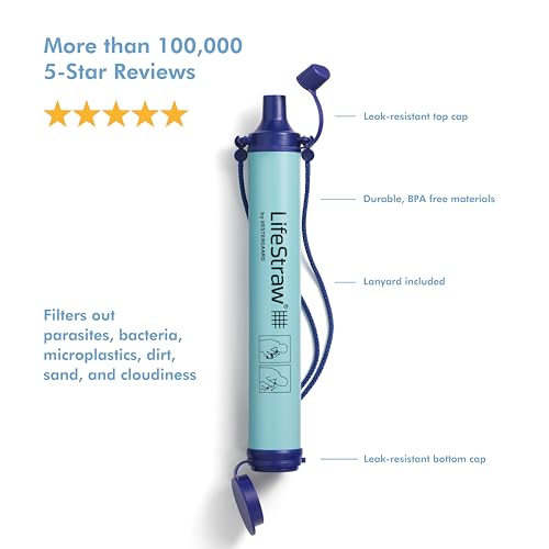 LifeStraw Personal Water Filter – Single Pack – Blue source view 3
