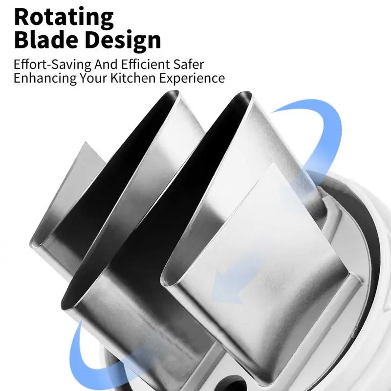Rotating blade design