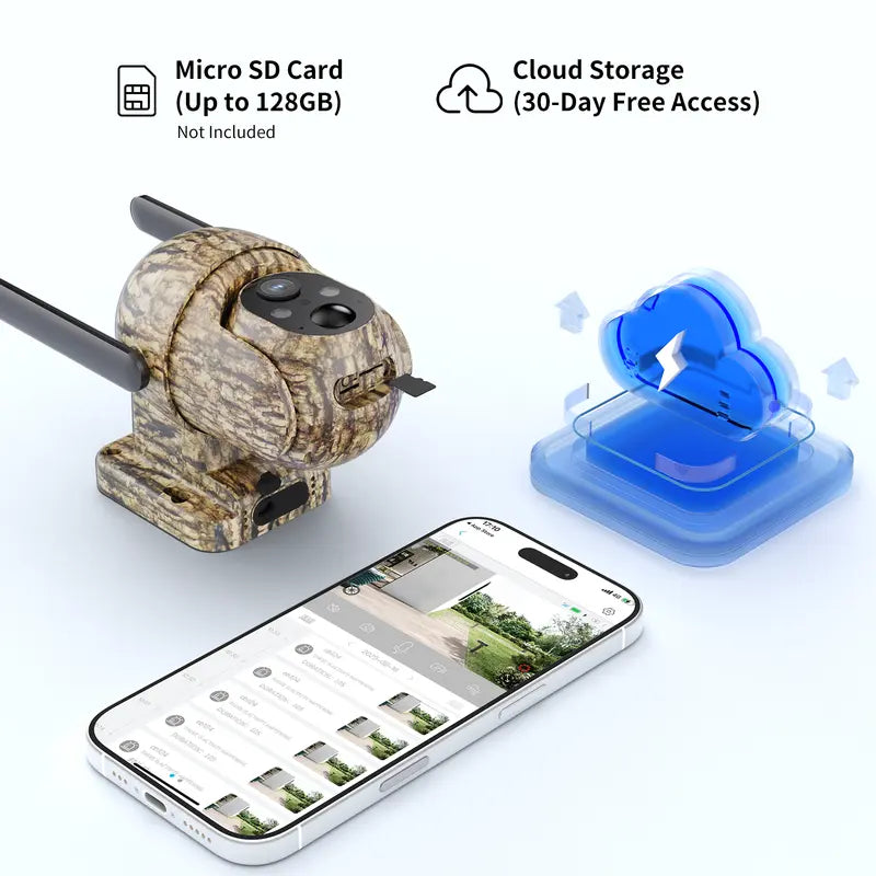 Total Security Anywhere with the 4G LTE Solar-Powered Wireless Camera