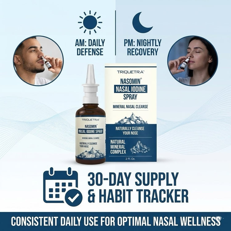 Iodine & Fulvic Acid Nasal Spray – [30-Day Supply Set] – 360° Daily Defense Nasal Cleanse