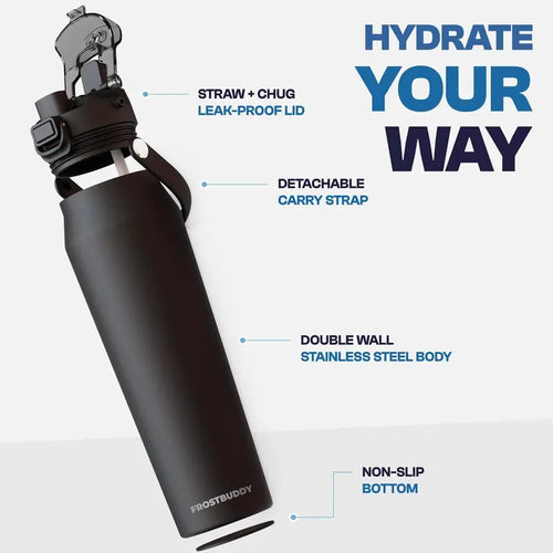2-in-1 Straw & Chug Insulated Stainless Steel Water Bottle with Detachable Strap