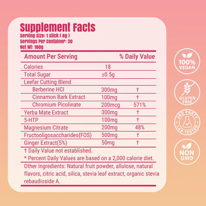 Cut the Calories, Keep the Flavor: LeeFar Dual-Action Prebiotic Drink Mix