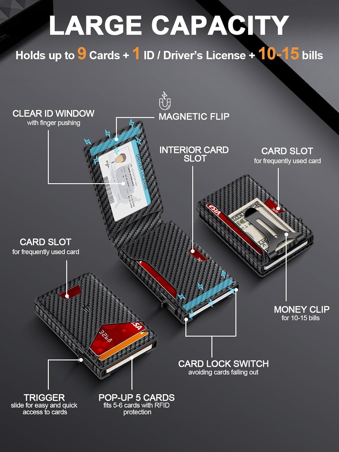 Slim Down Your Daily Carry