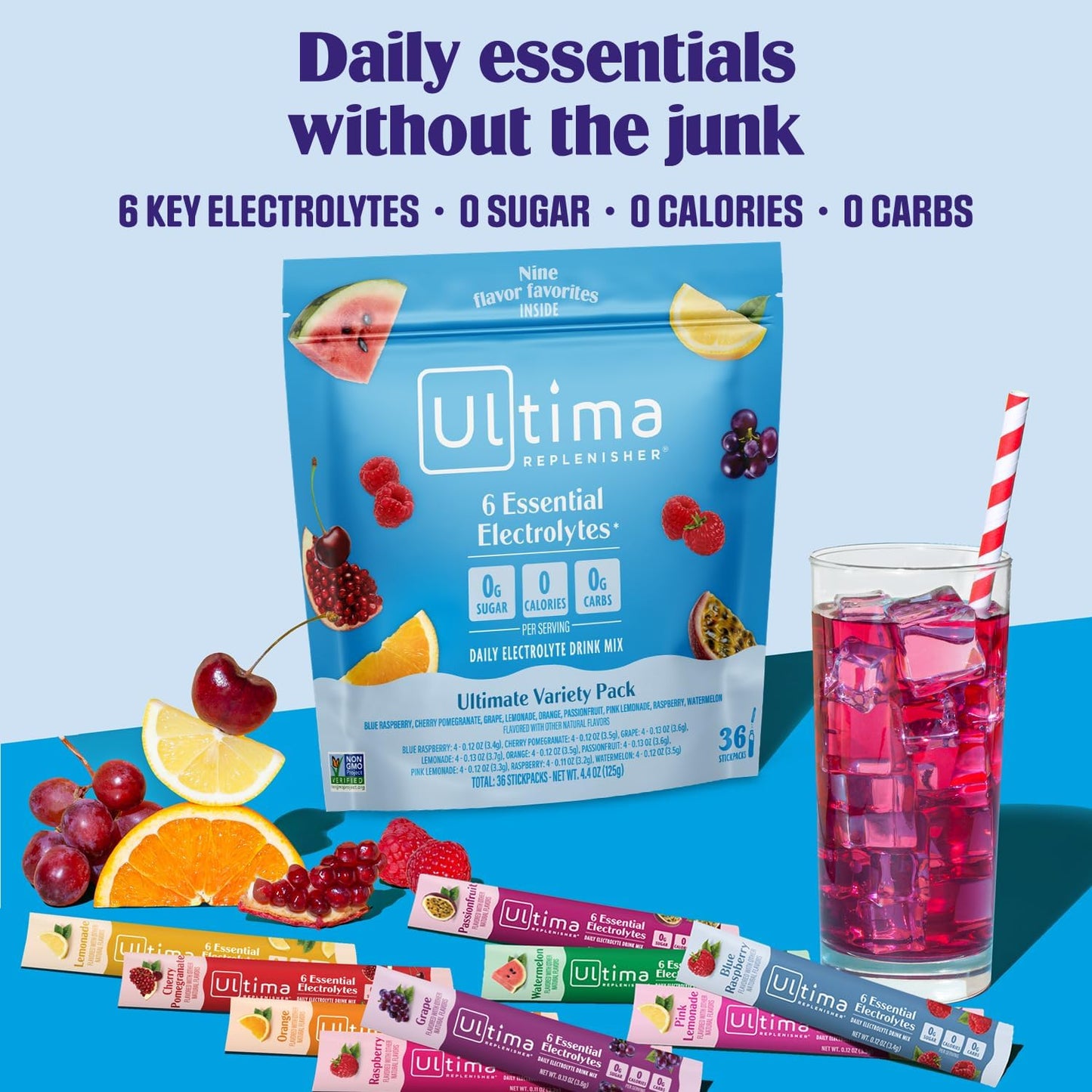 Pure Hydration, Zero Guilt: Ultima Replenisher Daily Electrolytes