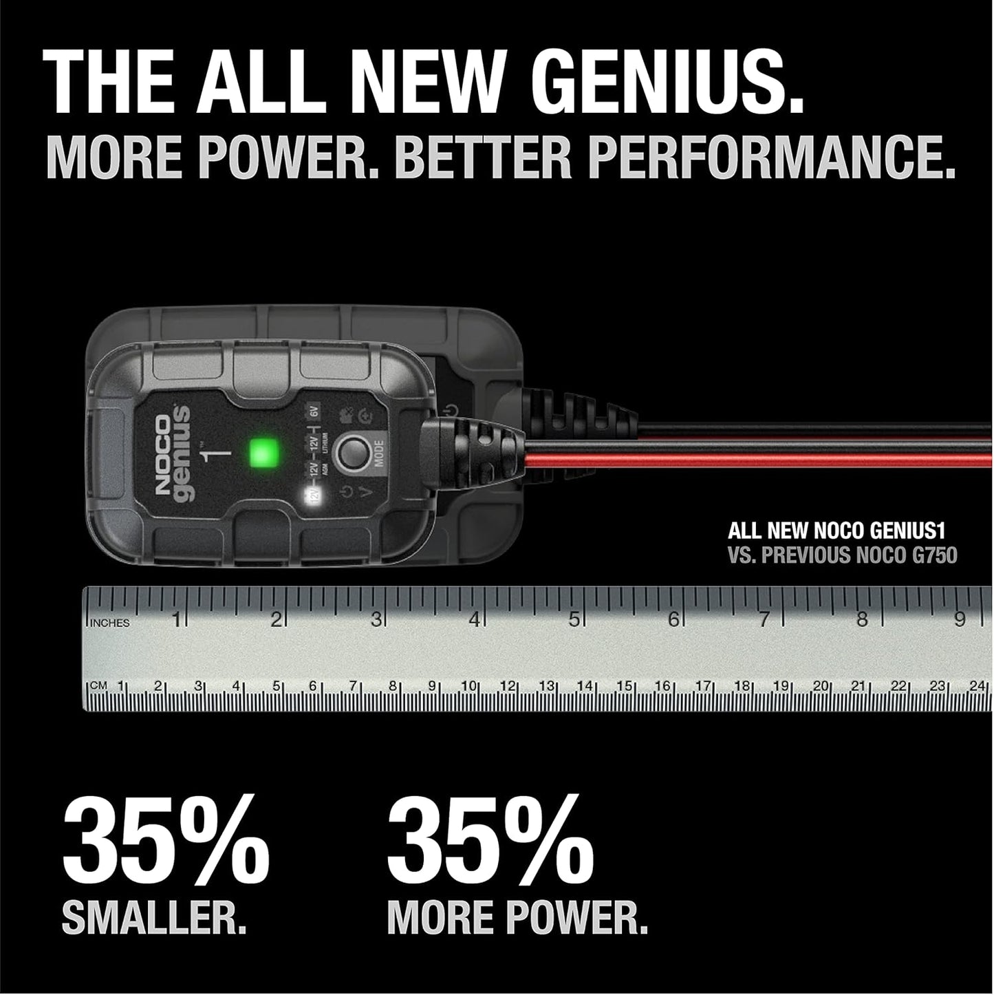 Smart Charging. Zero Overcharge. Rescue Dead Batteries.