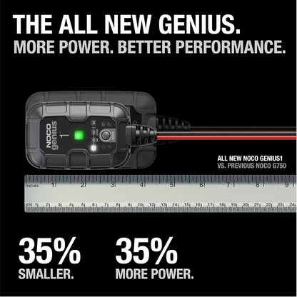 Smart Charging. Zero Overcharge. Rescue Dead Batteries.