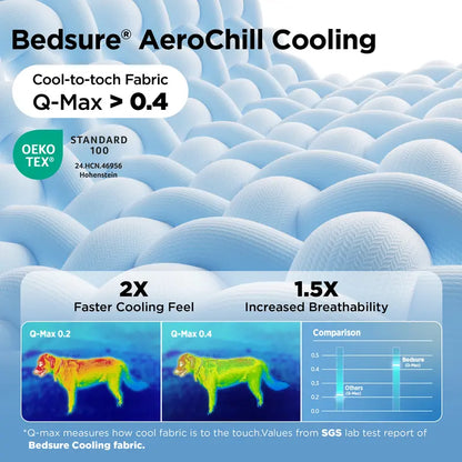 Instant Self-Cooling Pet Mat - Pressure-Activated Chill Pad for Dogs & Cats