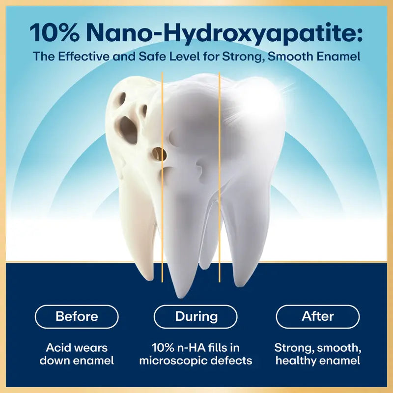 [🎁 BUY 1 GET 1 FREE] 10% Nano-Hydroxyapatite Performance Whitening Toothpaste