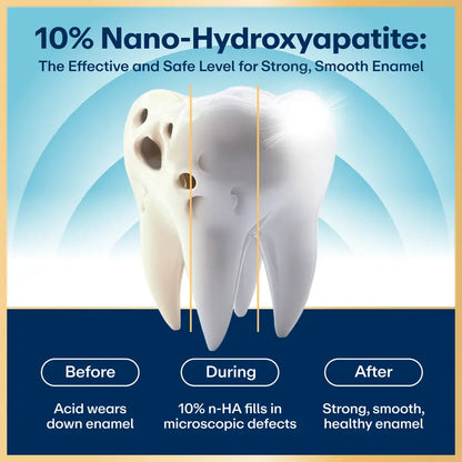 [🎁 BUY 1 GET 1 FREE] 10% Nano-Hydroxyapatite Performance Whitening Toothpaste
