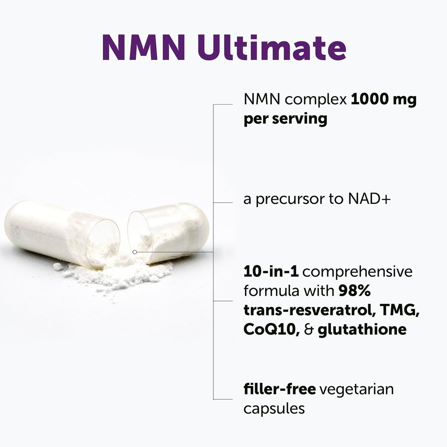 The Ultimate 5-in-1 Cellular Youth Protocol