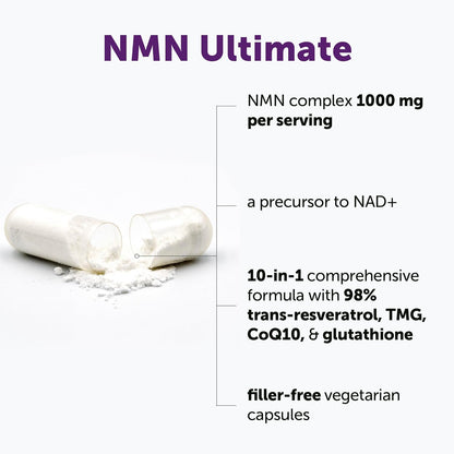 The Ultimate 5-in-1 Cellular Youth Protocol