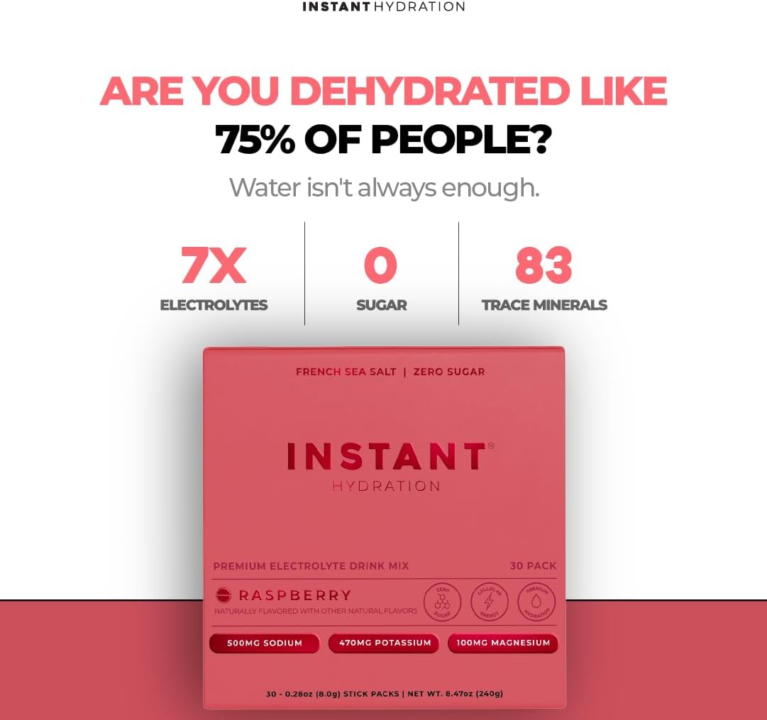 Hydrate Faster, Go Further: Instant Electrolyte Hydration Multiplier