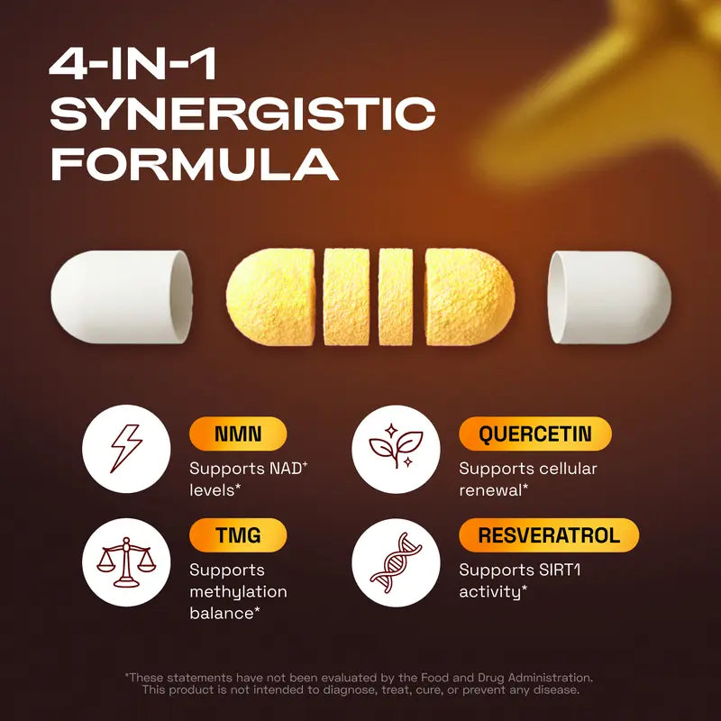 Recharge Your Cells. Reverse Your Age. 1000mg Pure NMN.