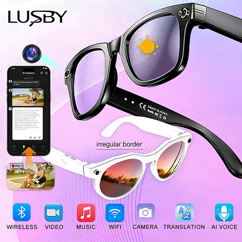 Capture Life. Hands-Free.