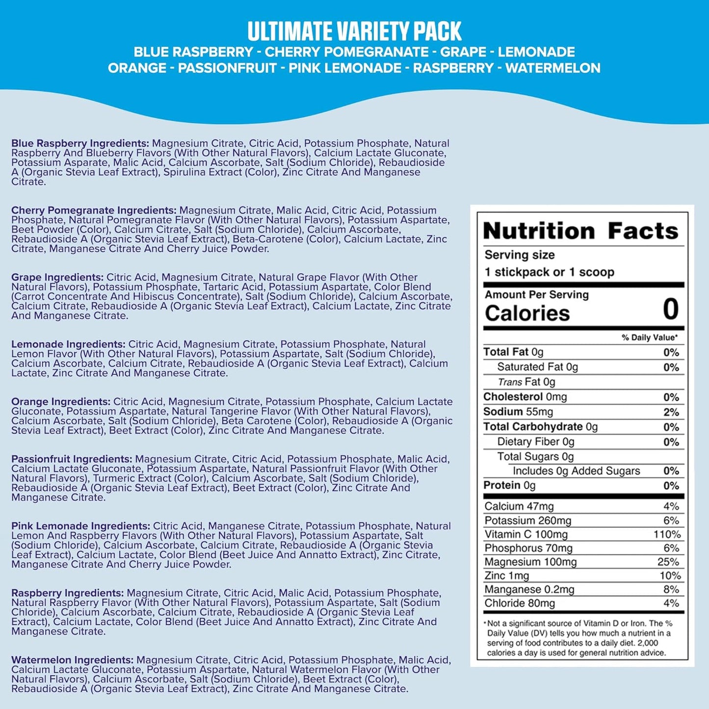 Pure Hydration, Zero Guilt: Ultima Replenisher Daily Electrolytes