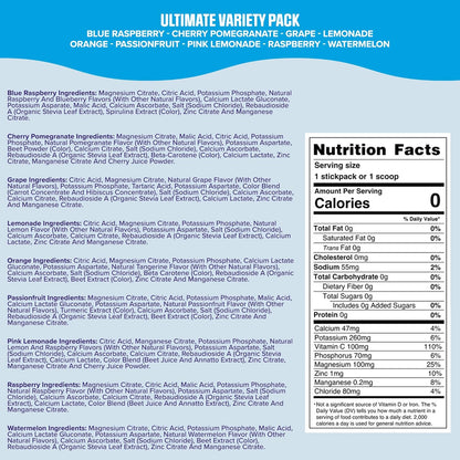 Pure Hydration, Zero Guilt: Ultima Replenisher Daily Electrolytes