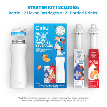 Flavor Your Hydration with a Simple Dial