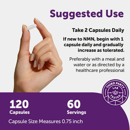 Unlock Cellular Youth: Liposomal NMN & Trans-Resveratrol Complex