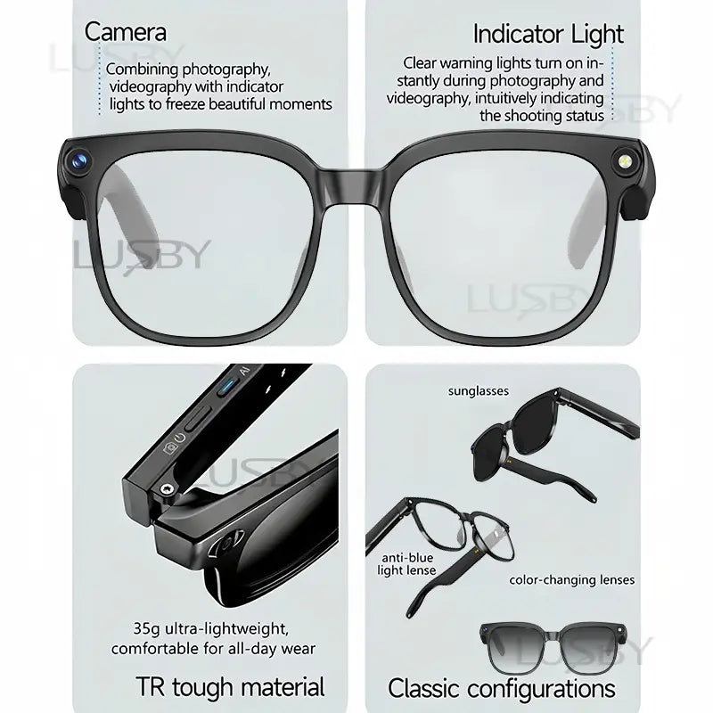 Capture Life. Hands-Free.