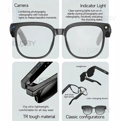 Capture Life. Hands-Free.